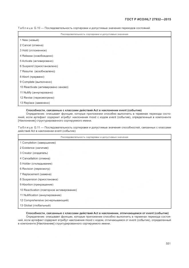 ГОСТ Р ИСО/HL 7 27932-2015, страница 555